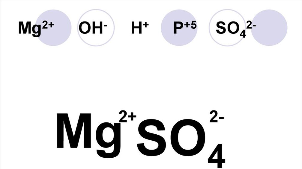Sulfate de magnésium dans Promicil